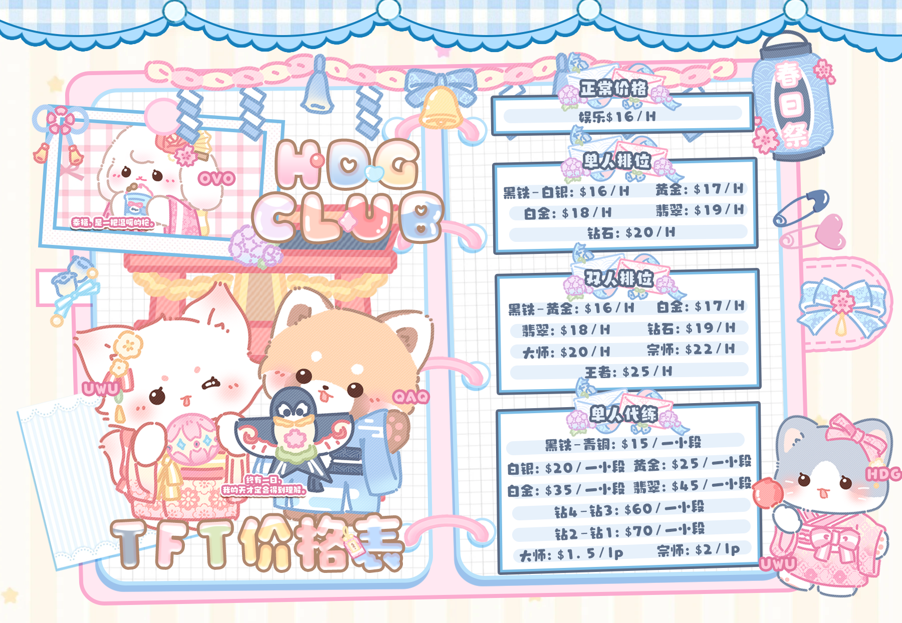 TFT Pricing